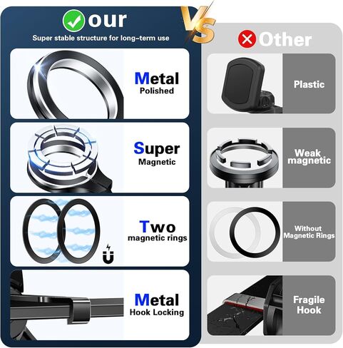 pop-tech for Magsafe Car Mount، [حل فتحة تهوية دائرية] حامل هاتف مغناطيسي للسيارة، [دوران 360 درجة] حامل هاتف خلوي بدون استخدام اليدين يناسب iPhone 15 14 13 12 Pro Max Mini MagSafe لجميع الهواتف in Kuwait