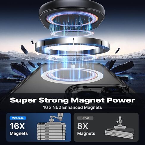 شاحن سيارة لاسلكي مغناطيسي Miracase، لشاحن تثبيت السيارة MagSafe [شحن سريع 15 وات] حامل هاتف السيارة، [دوران 360 درجة] شاحن هاتف السيارة بفتحة تهوية مناسب فقط لسلسلة iPhone 15/14/13/12 in Kuwait