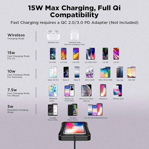 شاحن سيارة لاسلكي USB C Qi شحن الوسادة محول 15 واط 10 واط 7.5 واط حصيرة شحن سريع مع حامل الهاتف آيفون 15 14 13 12 برو ماكس 11 8 زائد X XR Xs سامسونج نوت 20 غالاكسي S10 S20 S21 S22 S23 أندرويد in Kuwait