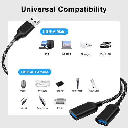 كابل مقسم USB، محول USB A مقسم 1 في 2، محور منفذ مزدوج لنقل البيانات/الشحن، تمديد إضافي لسلك الطاقة المقسوم للسيارة/الكمبيوتر المحمول/Mac/PC (أسود) in Kuwait