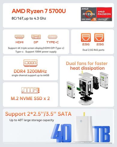 R7 AMD Ryzen 7 5700U Mini PC 8C/16T, Support 40T（2 * 22T 2 Bay Storage ） 3-in-1 Mini Computers NO RAM NO SSD WiFi 6 Dual 2.5G LAN Soft Router HTPC (R7 NO RAM NO SSD) in Saudi Arabia