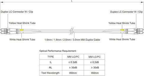 1-Pack 200 Feet Multimode 40G 100G OM4 50/125 Fiber Patch Cable, Duplex LC to LC, Slim Aqua Riser OFNR Cable Jacket in Saudi Arabia