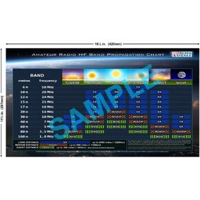 Super Antenna HF Band Propagation Chart Large Colour Wall Poster model PC2A