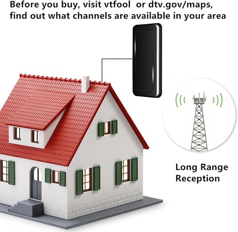 TV Antenna for Smart TV - TV Antenna Indoor Digital HD TV Antenna and Free Local Channels - 4K HD 1080P All TV's VHF UHF 500+ Miles Range - 32.8ft Coax Cable/AC Adapter 2024 New in Saudi Arabia