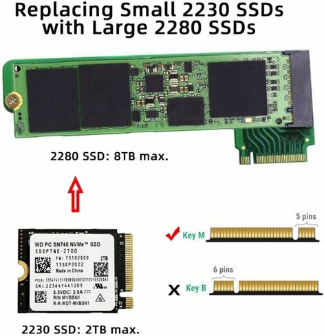 CY Card Adapter 2230 to 2280 Adapter Compatible with Rog Ally,NVME M-Key 5Pin M.2 PCIE 4.0 for Rog Alley SSD Adapter Upgrade Converter 90 Degree MKey Modification PCB in Saudi Arabia