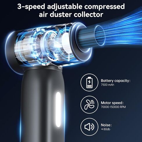 Compressed Air Duster-130000RPM Electric Air Duster with LED,3 Gear Adjustable Keyboard Cleaner,6000mAh Cordless Air Blower,Replace Canned Air Duster,Cordless Air Duster,Car Dusters(Black) in Saudi Arabia