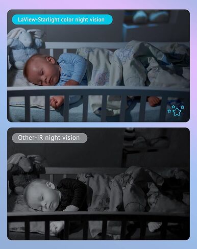 كاميرا أمان ذكية داخلية LaView، شاشة مراقبة للأطفال بدقة 1080 بكسل عالية الدقة 2.4 جيجا هرتز مع رؤية ليلية ملونة، كشف الحركة لمراقبة الأطفال والحيوانات الأليفة، كشف البكاء، التهويدات، التحدث في اتجاهين، مراقبة درجة الحرارة in Kuwait