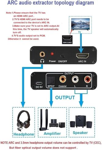 HDMI Arc Audio Extractor/Adapter Cec، HDMI ARC إلى RCA/محول صوت بصري/محوري in Kuwait