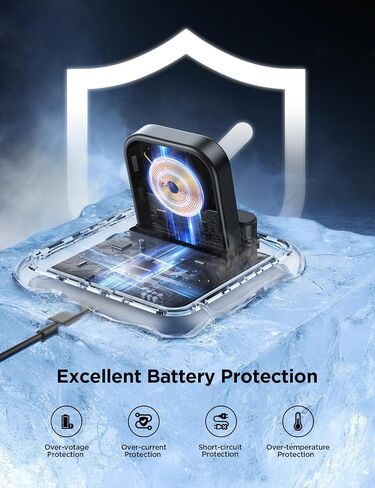 JOYROOM Removable Charging Dock for Samsung Galaxy Watch Compatible with Watch 6/Classic/Watch 5/5 Pro/Watch 4/Classic/Watch 3/Active 2/1, Magnetic Watch Charger with USB C Cable Fast Charging in Saudi Arabia