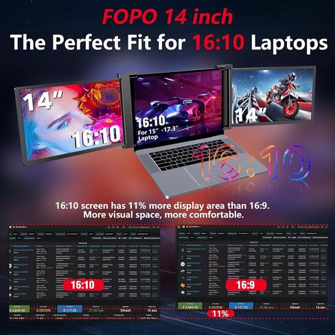 FOPO 14" Triple Laptop Screen Extender, FHD 1200P IPS Portable Monitor for 15-17.3" Laptop, Plug and Play Travel Laptop Monitor Extender Display for Win/MAC/Android, with HDMI/USB-C - S15 Black in Saudi Arabia