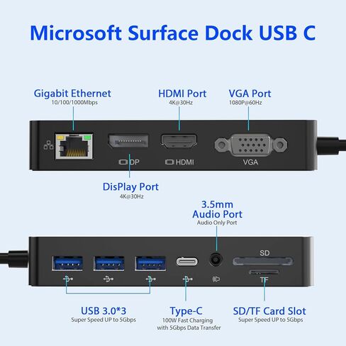 Microsoft USB C Surface Dock Triple Displays، قاعدة تركيب سطحية 12 في 1 مع 4K DP+HDMI+VGA لجهاز Surface Pro 10/9/8/X/7+/7، وSurface Laptop 6/5/4/3، وSurface Laptop Studio 2/1، سيرفس جو-USB C in Kuwait