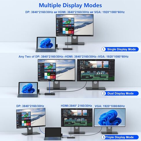 Microsoft USB C Surface Dock Triple Displays، قاعدة تركيب سطحية 12 في 1 مع 4K DP+HDMI+VGA لجهاز Surface Pro 10/9/8/X/7+/7، وSurface Laptop 6/5/4/3، وSurface Laptop Studio 2/1، سيرفس جو-USB C in Kuwait