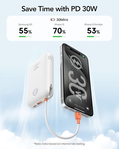 Power Bank 20000mAh 30W Fast Charging Portable Charger with Built-in Cables & LED Display, USB C Battery Pack for iPhone, Samsung, iPad and Android Phones, Ideal for Travel -White in Saudi Arabia