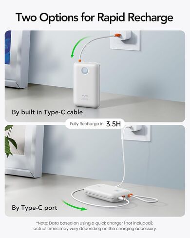 Power Bank 20000mAh 30W Fast Charging Portable Charger with Built-in Cables & LED Display, USB C Battery Pack for iPhone, Samsung, iPad and Android Phones, Ideal for Travel -White in Saudi Arabia