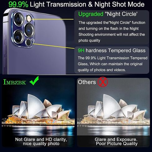 IMBZBK 3 Pack Screen Protector for iPhone 14 Pro with 3 Pack Camera Lens Protector Tempered Glass Accessories in Saudi Arabia