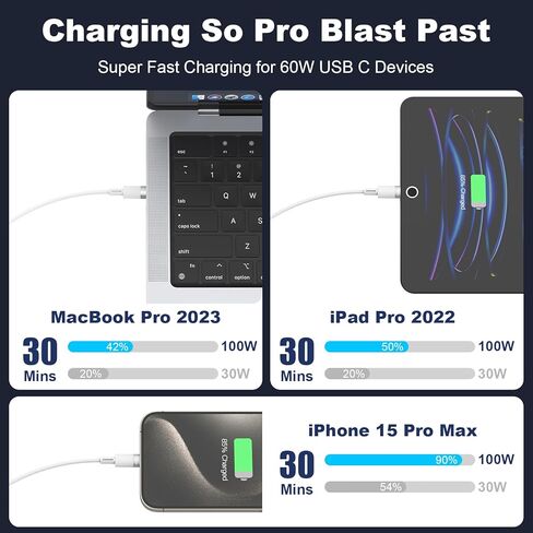 كابل شحن متعدد قابل للسحب 100 واط، شاحن iPhone قابل للسحب 6 في 1، شحن سريع 100 واط USB-C/A إلى Lightning/USB-C/كابل USB-C صغير قابل للسحب لهاتف iPhone 15 14/iPad Pro 2024/Samsung، بطول 4 أقدام in Kuwait