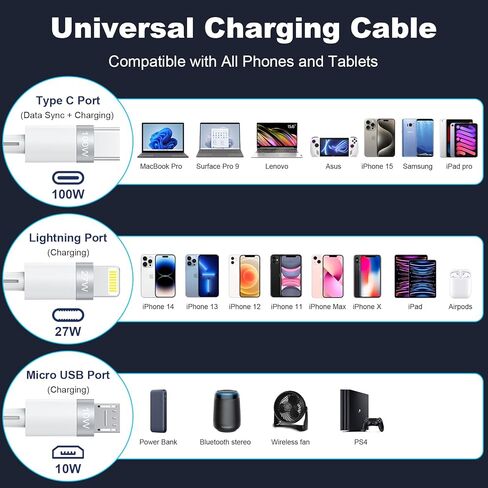 كابل شحن متعدد قابل للسحب 100 واط، شاحن iPhone قابل للسحب 6 في 1، شحن سريع 100 واط USB-C/A إلى Lightning/USB-C/كابل USB-C صغير قابل للسحب لهاتف iPhone 15 14/iPad Pro 2024/Samsung، بطول 4 أقدام in Kuwait
