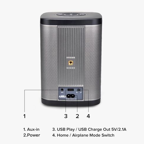 RIVA Upgraded Concert Wireless Smart Hi-Fi Speaker with Alexa Built-in, 6 Drivers, 50W, Voice Control, Multiroom Music System, Support Airplay 2, Spotify Streaming, Wi-Fi, Bluetooth (Black) in Saudi Arabia