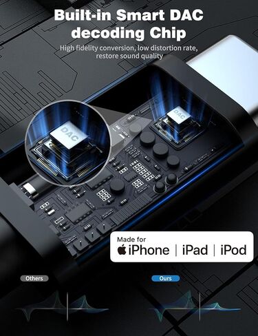 سلك Aux لهاتف iPhone، كابل AUX لايتنينج إلى 3.5 مم لستيريو السيارة، مكبر الصوت، سماعة الرأس، كابل مقبس الصوت المساعد متوافق مع iPhone 14 13 12 11 XS XR X 8 7 SE، 3.3FT (وردي) in Saudi Arabia