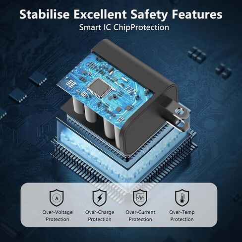 3Pack 45W USB C Charger for Samsung Galaxy S24 Ultra, Super Quite Fast Charging Type C Block with 6FT C to C Cord for Samsung Galaxy Tab S9/S8 S23 Ultra/S22 Ultra/S23/S22+/S22/S21/Note 10 Plus/20,S8+ in Saudi Arabia