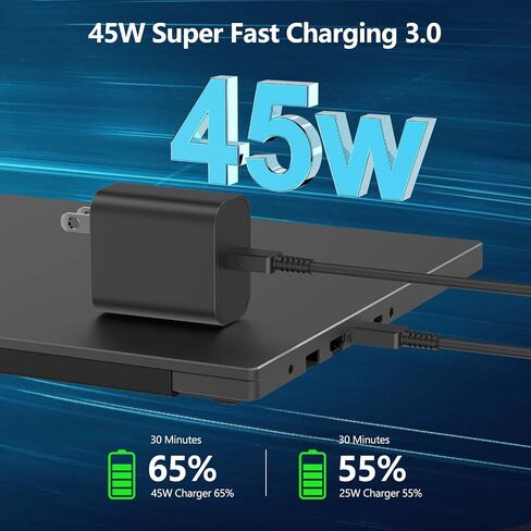 3Pack 45W USB C Charger for Samsung Galaxy S24 Ultra, Super Quite Fast Charging Type C Block with 6FT C to C Cord for Samsung Galaxy Tab S9/S8 S23 Ultra/S22 Ultra/S23/S22+/S22/S21/Note 10 Plus/20,S8+ in Saudi Arabia