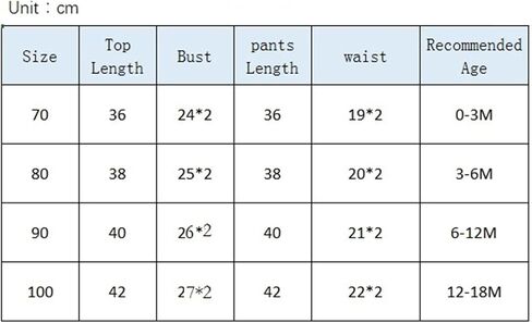 Newborn Baby Boy Summer Clothes Short Sleeve Letter Romper Farm Tractor Chicken Print Pants Hat 3Pcs Outfit in Saudi Arabia