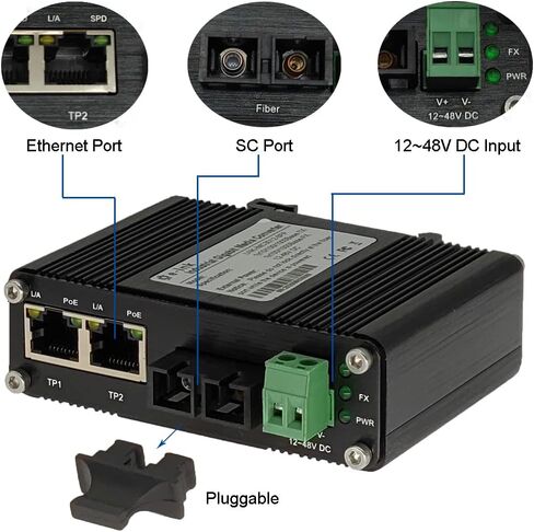 Mini Industrial 2 Ports Gigabit PoE Media Converter Din Rail Mount Hardened Fiber Media Converter 802.3af/at Optical Converter Single Mode 20km with SC Optic + 2 Rj45 Port 12~48V DC Input in Saudi Arabia