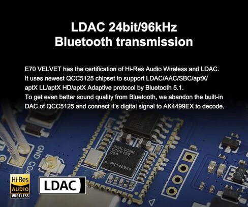 جهاز فك التشفير Topping E70 Velvet AK4499EX XU316 DSD512 PCM768k هرتز BT 5.1 LDAC 24Bit/96k هرتز مع جهاز تحكم عن بعد DAC (أسود) in Kuwait
