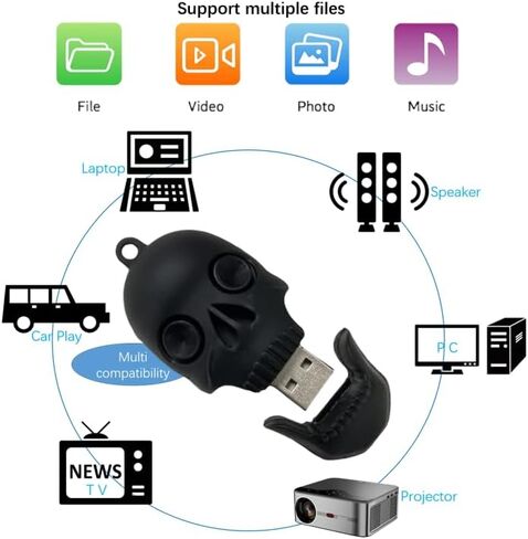 محرك أقراص فلاش USB 2.0 سعة 64 جيجابايت، رسوم متحركة جديدة للهالوين على شكل جمجمة بشرية، عصا ذاكرة من مطاط السيليكون باللون الأسود، 64 جيجابايت-هالوين-جمجمة-أسود2.0 in Kuwait