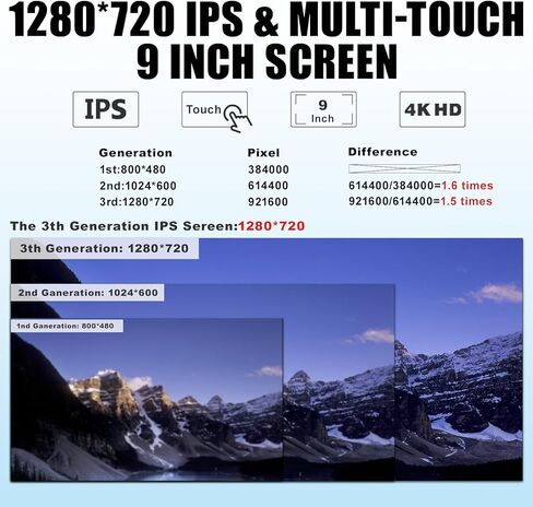 ستيريو سيارة لتويوتا سيينا 2011-2014 8 Core 4+32G مع CarPlay Android Auto، 9 بوصة 1280X720 IPS شاشة لمس بلوتوث مشغل راديو السيارة مع كاميرا احتياطية، AM/FM/RDS، AUX، Hi-Fi، SWC in Kuwait
