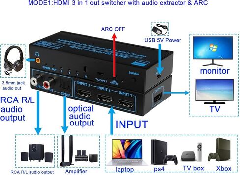 محول HDMI 3 في 1 مخرج مع مستخرج الصوت ومستخرج الصوت ARC، HDMI إلى HDMI+ بصري، 3.5 مم، RCA R/L، وضع مخرج الصوت TV/2.0/5.1، محول الصوت HDMI ARC إلى RCA in Kuwait