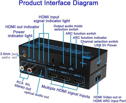 محول HDMI 3 في 1 مخرج مع مستخرج الصوت ومستخرج الصوت ARC، HDMI إلى HDMI+ بصري، 3.5 مم، RCA R/L، وضع مخرج الصوت TV/2.0/5.1، محول الصوت HDMI ARC إلى RCA in Kuwait
