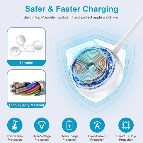 شاحن ساعة سريع 3FT، HOOTEK USB C ساعة مغناطيسية محمولة كابل شحن لاسلكي سلك وسادة شاحن لاسلكي بديل لسلسلة iWatch Ultra 2/9/8/7/6/SE2/SE/5/4/3/2/1 in Kuwait