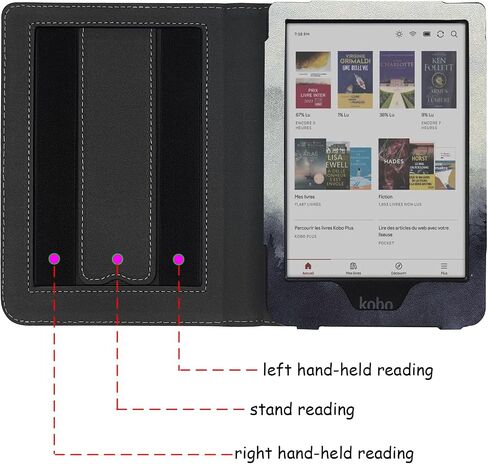 Stand Case for 6'' Kobo Clara Colour/Clara BW/Clara 2E Cover (Model N367 / N365 / N506) with Auto Sleep&Wake/Double Hand Strap/Magnetic Closure (Flower Clusters) in Saudi Arabia