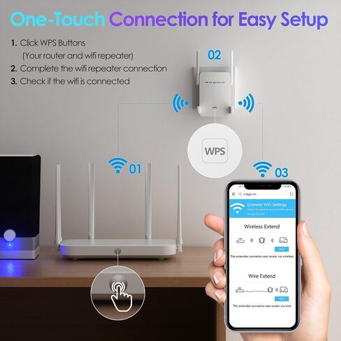 Lintratek WiFi Extender Signal Booster for Home,Covers up to 3,000 Sq.Ft & 30 Devices,Wireless Internet Repeater,Long Range Amplifier,300Mbps WiFi Range Extender with Ethernet Port,Only 2.4GHz in Saudi Arabia