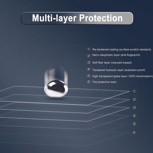 واقي شاشة من الزجاج المقسى لجهاز MacBook Pro الجديد 16.2 بوصة A2780 A2485 M3 M2 M1 Max/Pro Chip، (2023 2022 2021) واقي شاشة MacBook Pro 16 [صلابة 9H] [خالي من الفقاعات] [مضاد لبصمات الأصابع] in Saudi Arabia