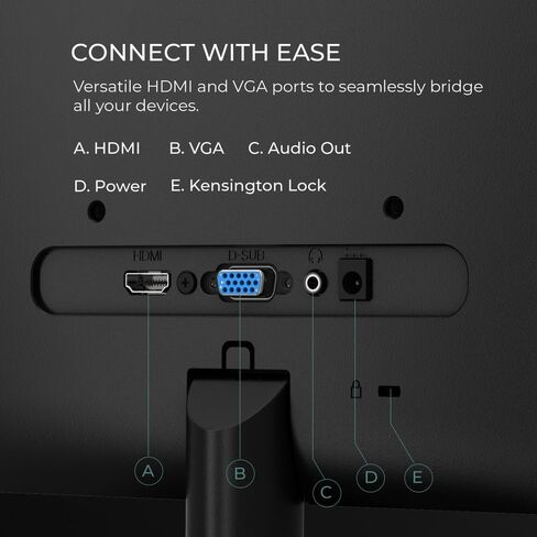 شاشة AOC 22B2HM2 مقاس 22 بوصة بدقة Full HD (1920 × 1080) 100 هرتز LED، مزامنة متكيفة، VGA x1، HDMI x1، خالية من الوميض، ضوء أزرق منخفض، HDR جاهز، VESA، ضبط الإمالة، مخرج سماعة الأذن، صديقة للبيئة in Kuwait