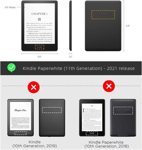 Clear Case for 6.8" Kindle Paperwhite 11th Generation 2021 and Signature Edition, 4 in 1 Case with 2 Screen Protectors and 50 Stickers,Lightweight and Scratch-Proof Silicone Back Cover in Saudi Arabia