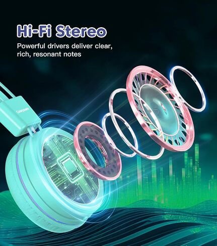 Kids Headphones, Toddler Headphones with Safe Volume Limiter 94dB, Wired School Headphones for Kid with Adjustable and Flexible Design for Boys and Girls (Blue) in Kuwait