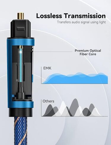 كابل الصوت البصري EMK Toslink ذكر إلى أنثى كابل محول الصوت، محول تمديد سلك مضفر من النايلون متوافق مع المسرح المنزلي، شريط الصوت، التلفزيون، PS4، Xbox، Playstation والمزيد، أزرق (9.8 قدم/3 متر) in Saudi Arabia