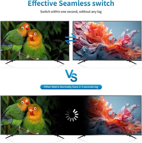 4K 30 هرتز HDMI Matrix Video Wall Controller Multiviewer 4x4، موزع محول مثبت على حامل يدعم الربط 2x2 وPIP وتضمين الصوت و90 درجة، 180 درجة، 270 درجة تدوير وواجهة المستخدم الرسومية على الويب والتحكم في التطبيق in Saudi Arabia