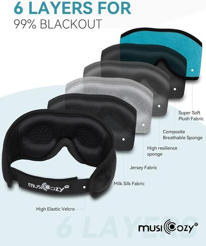 MUSICOZY Sleep Headphones, Bluetooth 5.2 Sleep Mask Headband Headphones Sleeping Eye Mask, Wireless Music Earbuds Earphones with HD Headphones Ultra-Thin Stereo Speakers for Side Sleepers Men Women in Saudi Arabia