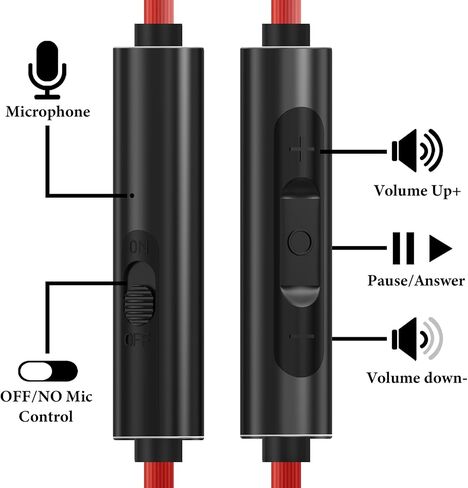 GEEKRIA Audio Cable with Mic Compatible with Skullcandy Hesh Evo, Hesh 3, Crusher EVO, Riff 2 Headphones Cable, 1/8" (3.5mm) to 3.5mm Replacement Stereo Cord with Inline Microphone (4ft/1.2m) in Saudi Arabia