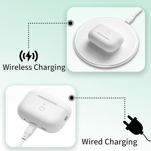 علبة شحن AirPods Pro (منفذ USB-C)، استبدال علبة الشاحن مع منفذ شحن [TypeC]، زر مزامنة الاقتران، بدون سماعات أذن in Saudi Arabia