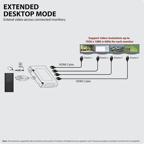 Tripp Lite 2-Port DisplayPort to HDMI Multi-Stream Transport (MST) Hub, DP 1.2 to HDMI, 3840x2160 4K x 2K @ 24/30Hz (B156-002-HD-V2) in Saudi Arabia