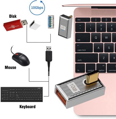 cablecc 10Gbps Data 120W Power USB-C USB 3.1 Type C to USB 3.0 A Type OTG Straight Female to Female Adapter Alloy Shell Mecha Cyberpunk Style in Saudi Arabia