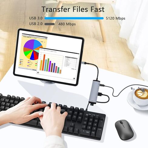 محول USB C OTG مع الطاقة، محول USB C Hub OTG 5 في 1 مع منفذي USB، 60 وات PD، محول صوت USB C إلى 3.5 مم، منفذ بيانات USB C متوافق مع MacBook Pro/Air، iPad Pro، Surface/Galaxy S22/ S21 in Kuwait