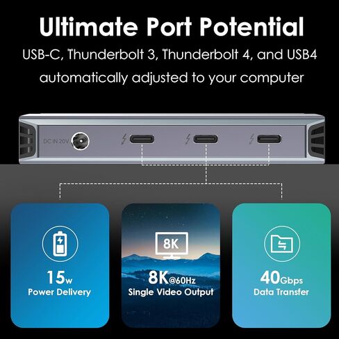 موزع Thunderbolt 4، قاعدة WAVLINK Thunderbolt 4 مع شاشة مزدوجة 4K@60 هرتز، توصيل طاقة 100 وات، USB-A 3.2 Gen 2، لجهاز MacBook Pro/Air M1 M2 M3، كمبيوتر محمول Thunderbolt 4/3 in Saudi Arabia