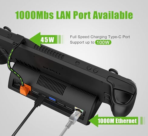 محطة إرساء تلفزيون لسطح البخار وسطح البخار OLED، قاعدة سطح بخار محمولة تدعم إخراج فيديو HDMI 4K@60 هرتز، قاعدة سطح بخار مع جيجابت إيثرنت، مروحة تبريد و3 منافذ USB in Kuwait