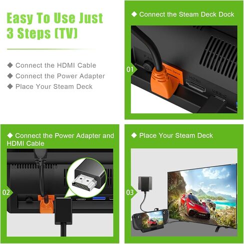 محطة إرساء تلفزيون لسطح البخار وسطح البخار OLED، قاعدة سطح بخار محمولة تدعم إخراج فيديو HDMI 4K@60 هرتز، قاعدة سطح بخار مع جيجابت إيثرنت، مروحة تبريد و3 منافذ USB in Kuwait